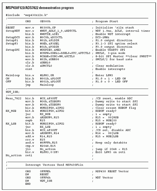 MSP430F123/ADS7822 demonstration program